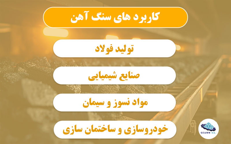 کاربرد سنگ آهن