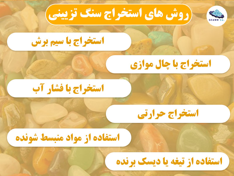 انواع روش ‌های استخراج سنگ تزیینی