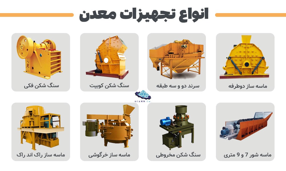 انواع تجهیزات معدن