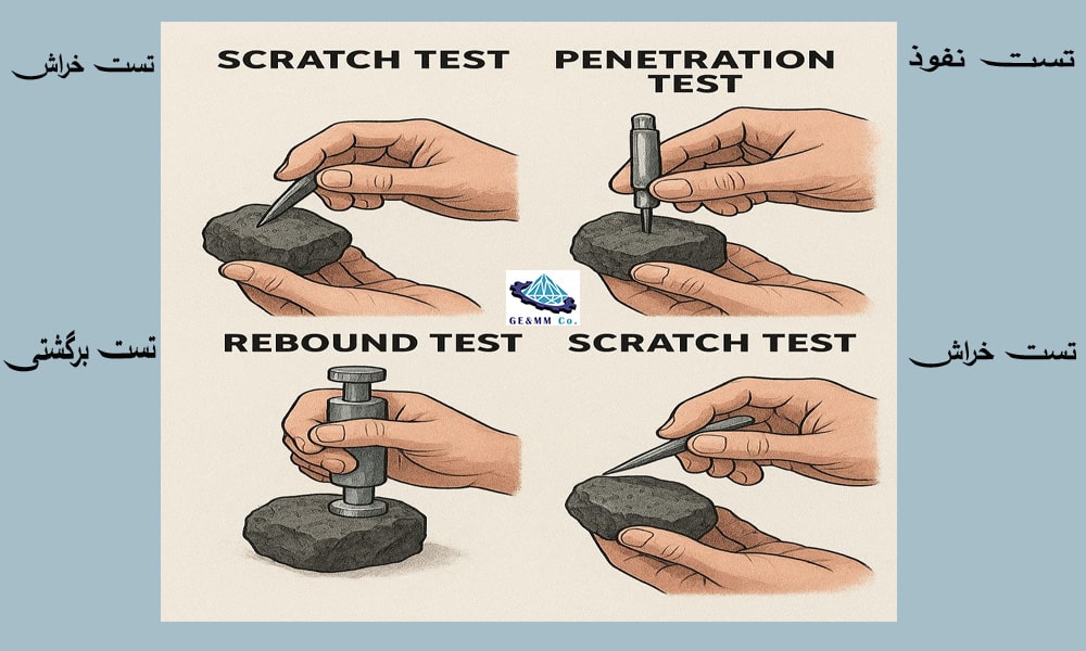 روش های تست سختی سنگ