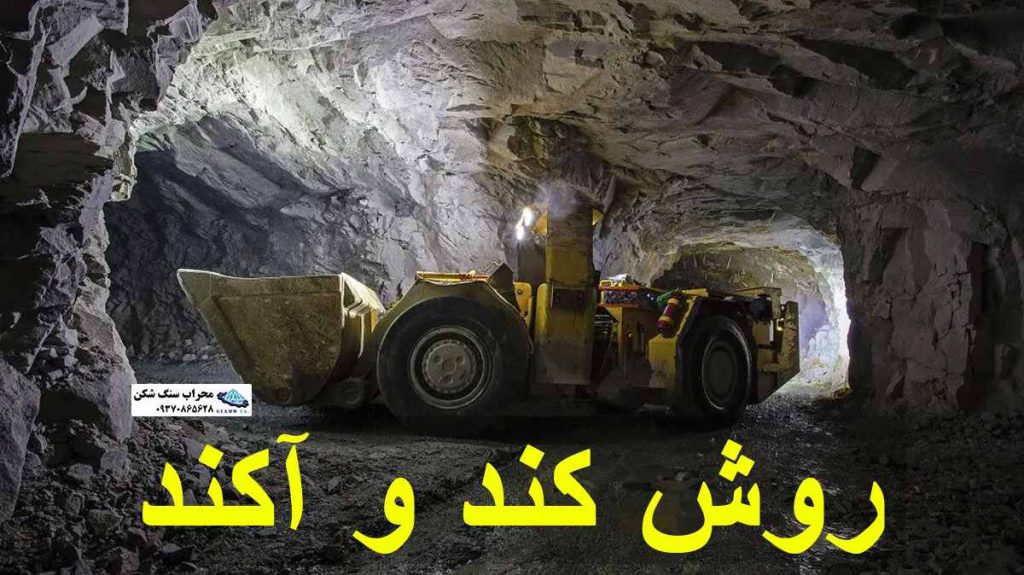 روش کند و آکند