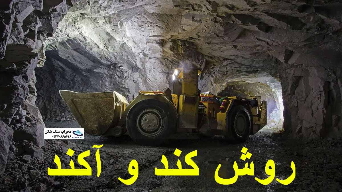 روش کند و آکند روش کند و آکند