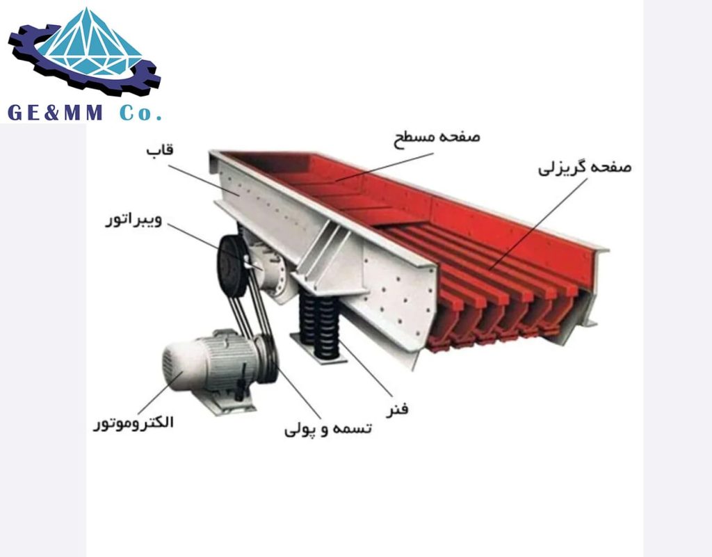 فیدر سنگ شکن چیست؟