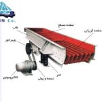 فیدر سنگ شکن چیست؟