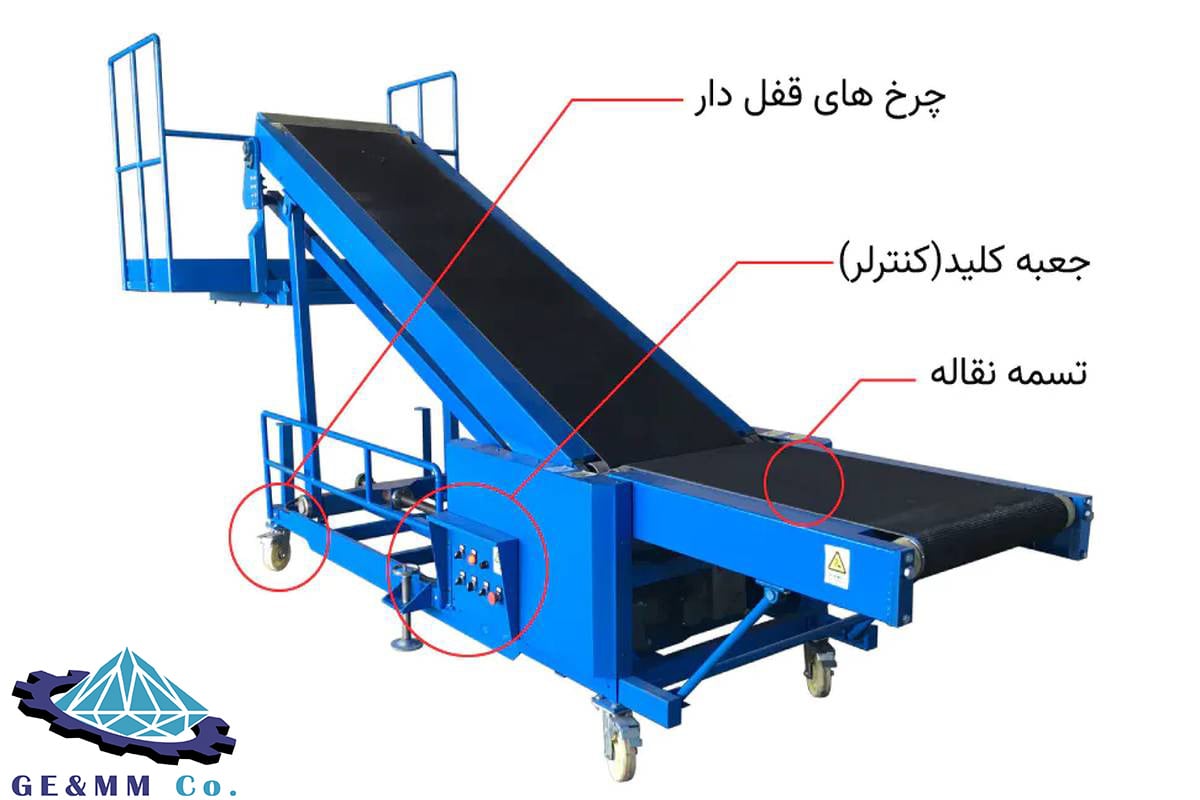 نوار نقاله بارگیری چیست؟ نوار نقاله بارگیری چیست؟