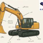 کاربرد بیل مکانیکی در معدن