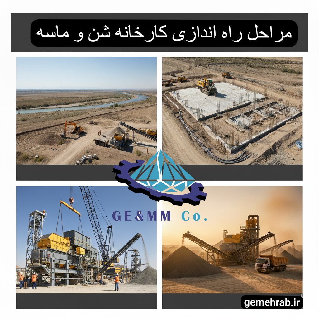 مراحل راه اندازی کارخانه شن و ماسه